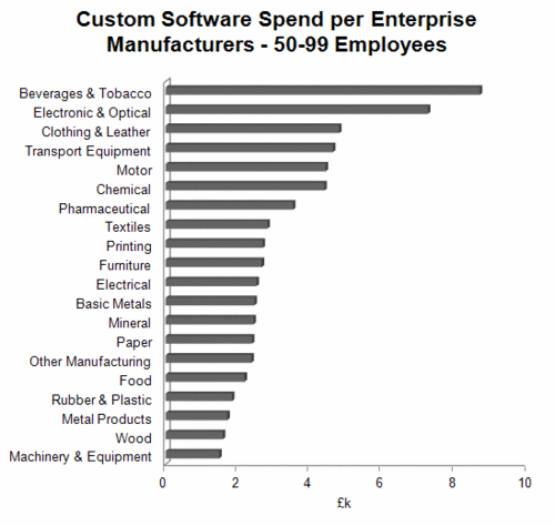 215 - Custom - Manufacturers - 50-99.gif